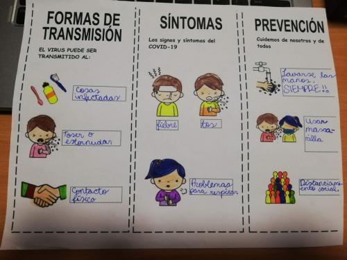 Anika Montoya 2 CN 4C