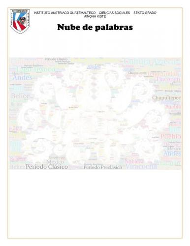 Nube-de-palabras Ainoha-Kiste