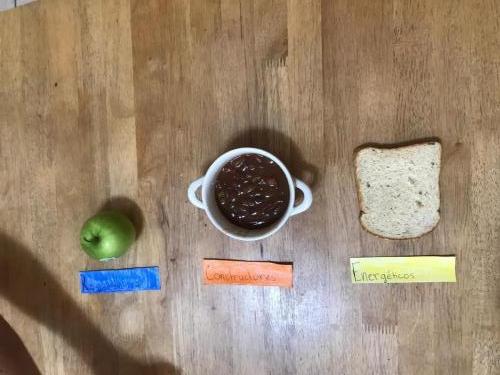 Tipos de alimentos, Adriana Díaz