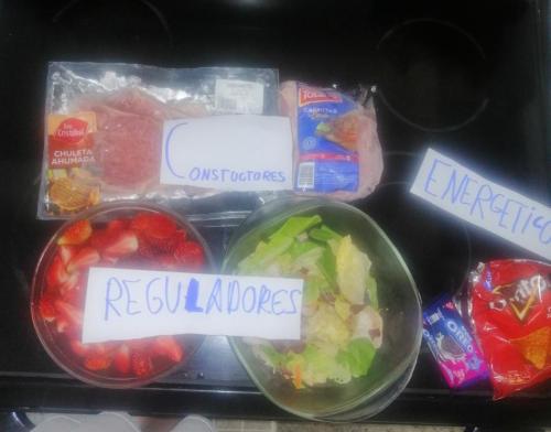Tipos de alimentos, Alexandra Klee