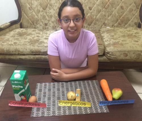 Tipos de alimentos, Angélica Domínguez (1)