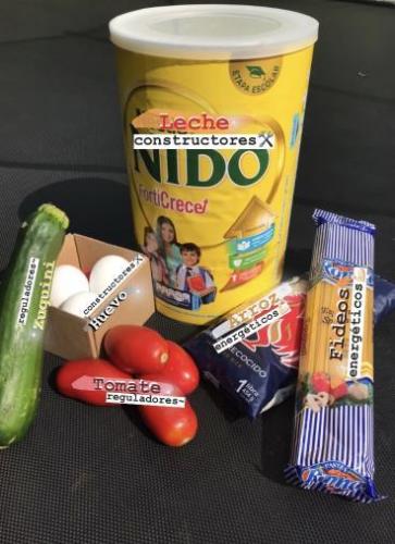 Tipos de alimentos, Daniel Estrada