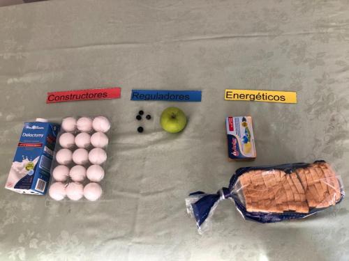 Tipos de alimentos, Diego Martínez-Sobral