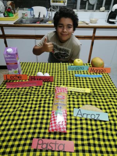 Tipos de alimentos, Gianpaolo V.