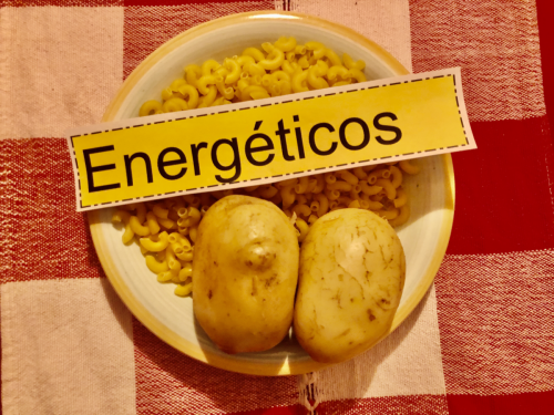 Tipos de alimentos, Ian Droege