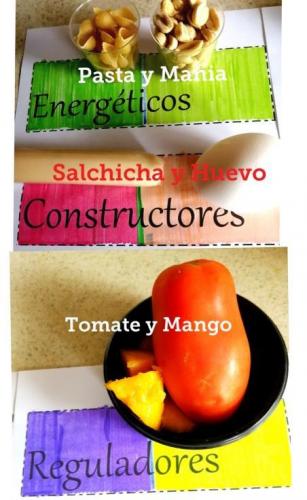 Tipos de alimentos, Ian Recinos