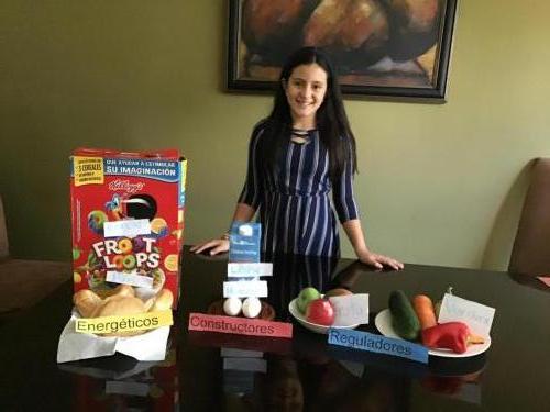 Tipos de alimentos, Mariana Estrada