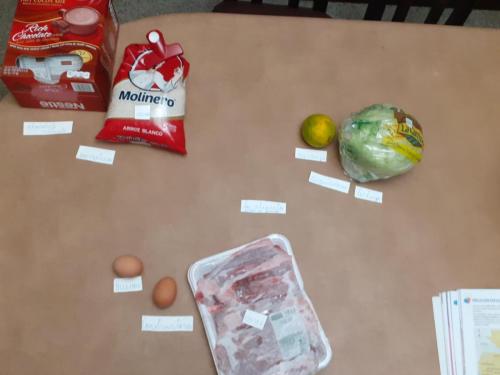 Tipos de alimentos, María Arana