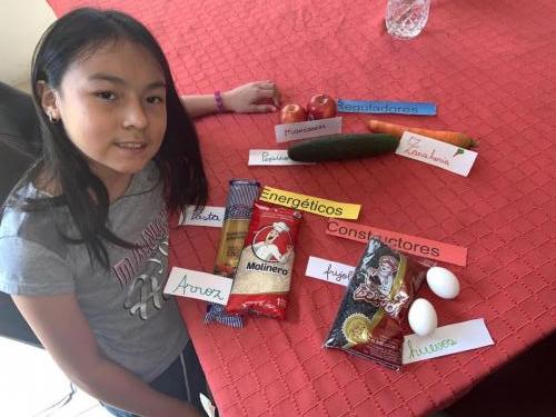 Tipos de alimentos, María Calgua
