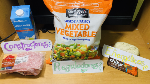 Tipos de alimentos, María Klara Martínez