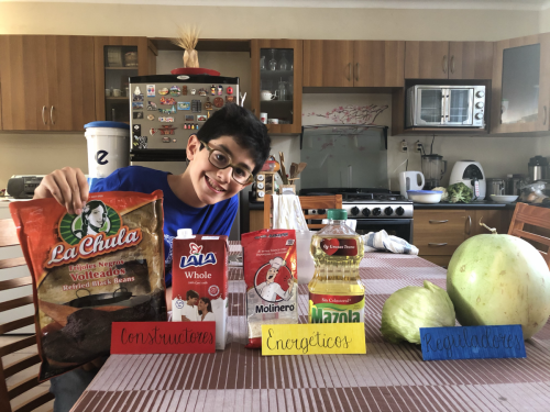 Tipos de alimentos, Pablo Galdámez