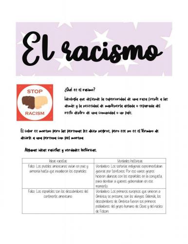 Ideas racistas-imágenes