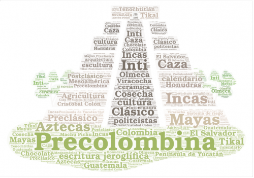 nube de palabras