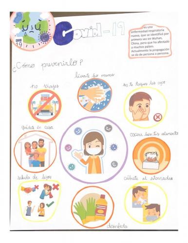 ¿Cómo prevenir el COVID-1.Sara Dominguez-imágenes