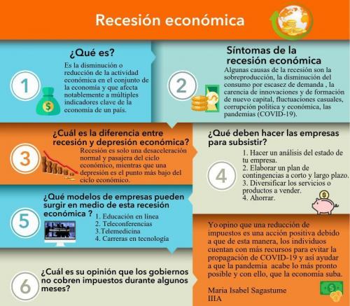 IIIA recesion economica