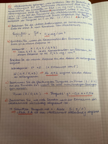 Kurvendiskussion mit Geogebra (Apr 22, 2020 at 10 16 AM) (Ariela Mishaan) (1)