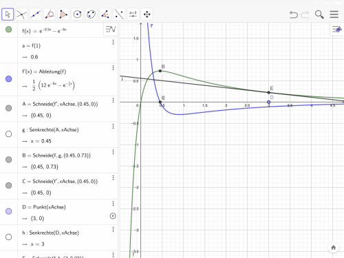 Kurvendiskussion mit Geogebra (Apr 22, 2020 at 14 14) (Mariano Guerra)